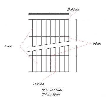 Single Wire Panel Fence RAL6005/RAL7016/RAL9005